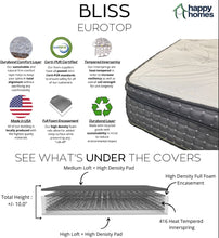 Load image into Gallery viewer, CLEARANCE KING Bliss Plush Euro Top Mattress
