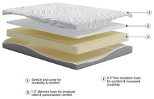 Load image into Gallery viewer, ASHLEY Grey Quilted Memory Foam Mattress
