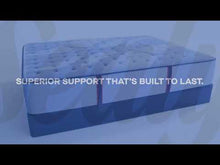 Load and play video in Gallery viewer, CLOSEOUTS: SEALY LACY PRO FIRM MATTRESS
