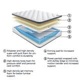 Load image into Gallery viewer, ASHLEY Hybrid 12&#39;&#39; Mattress with coolgel
