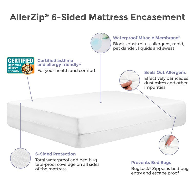 PROTECT-A-BED ALLERZIP 6-SIDED WATERPROOF MATTRESS PROTECTOR WITH ALLERGEN & BEDBUG/DUSTMITE PROTECTION
